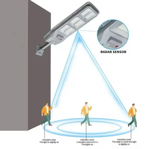 Set 2 x Lampa solara cu telecomanda si suport, 300W, senzor de miscare, 12 cadrane, 108 LED-uri, 6000k