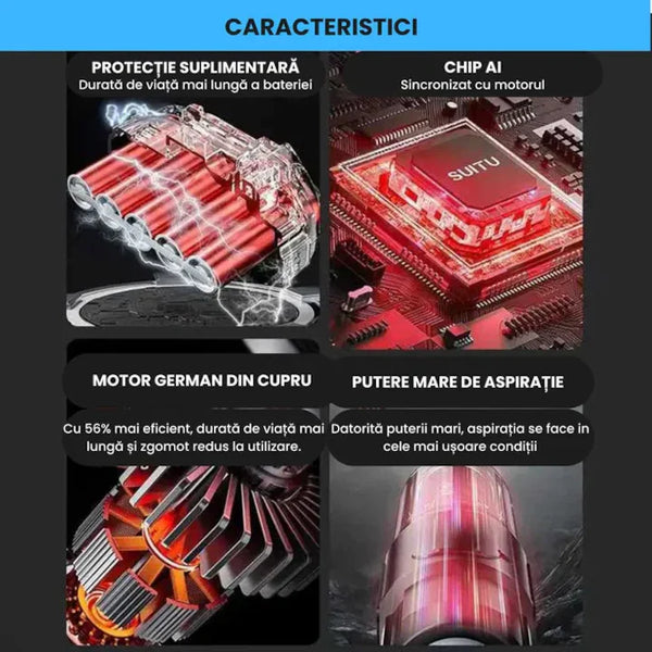 Aspirator Auto 6 in 1 Fara Fir, pentru Casa, Masina, Calculator, Birou, Putere 100W, Eficienta Mare, Functii de Aspirare, Suflare, Vidare, Filtru HEPA, Perie Detailing, Negru