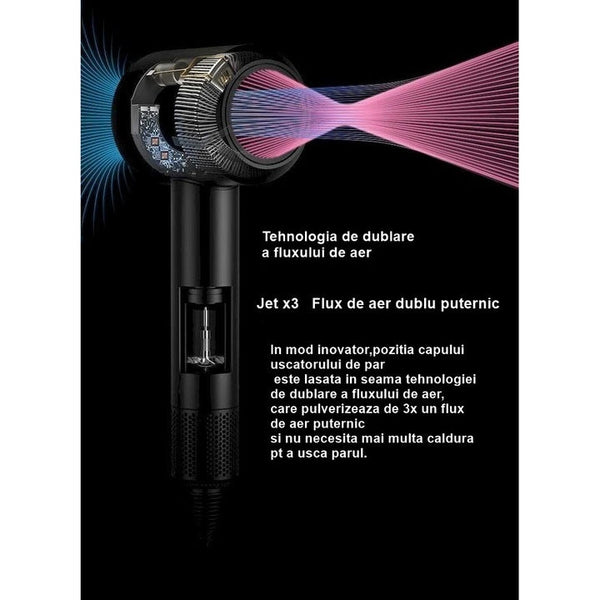 Uscator de par, Multifunctional, 3 Trepte putere, Gri/Roz