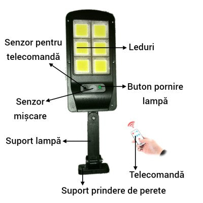 Set 4 Lampi solare LED cu senzor de miscare si unghi de inductie 120 grade