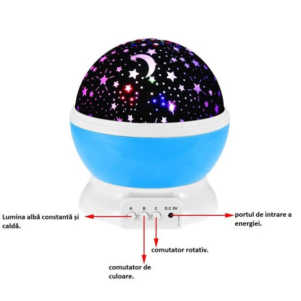 Pachet: Lampa de veghe cu proiectie de stele si luna + Patura copii luminoasa si pufoasa, efect fosforescent