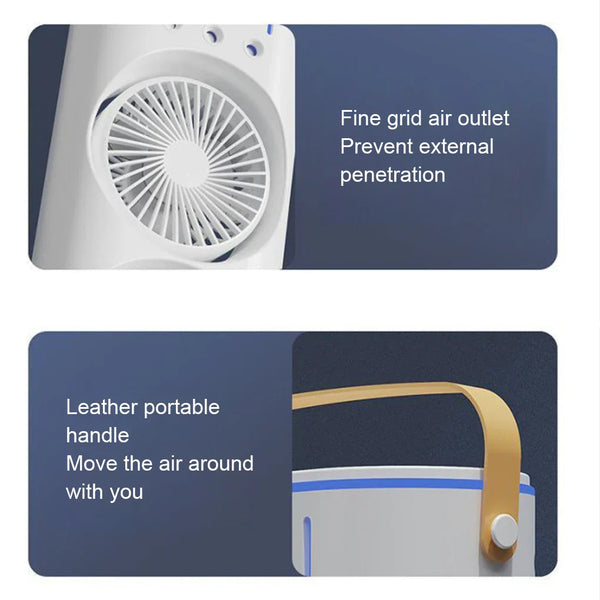 Ventilator portabil de birou cu umidificare prin pulverizare