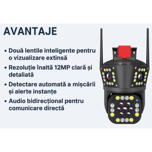 Camera de Supraveghere Inteligenta 4G pentru exterior cu doua lentile detectare a miscarii vedere pe timp de noapte 12MP