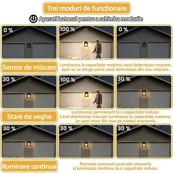 Set 4 x lampa solara de exterior cu 3 becuri NEXTLY, 3 moduri de functionare, senzori de miscare si lumina, stare de veghe, lumina calda, waterproof, 38W, negru/alb