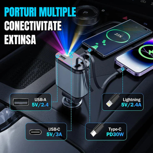 Incarcator Auto 4 in 1 Retractabil – 66W Incarcare Super Rapida, Proiectie Cer Instelat, Porturi USB & Type-C, Cabluri iPhone si Type-C, Unghi Reglabil 180°