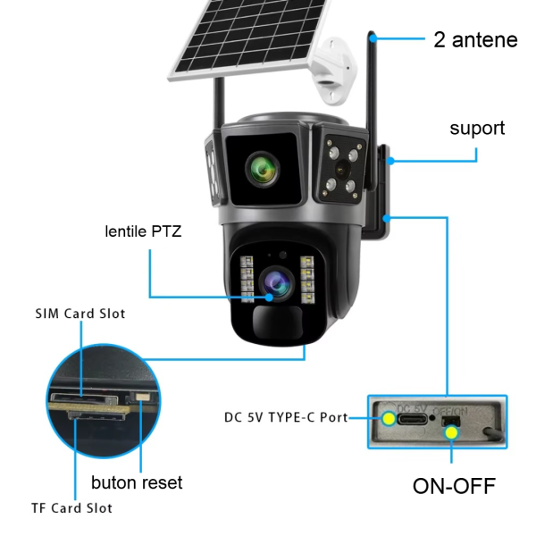 Camera Supraveghere 4G cu Panou Solar - Dubla Lentila 360°, Full HD, Viziune Nocturna Color + Card 32GB