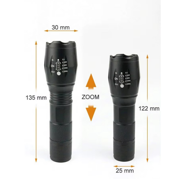 PACHET Numar de casa cu iluminare LED si alimentare solara + Parasolar pliabil tip umbrela pentru parbrizul masinii + Lanterna tactica cu Zoom, rezistenta la apa